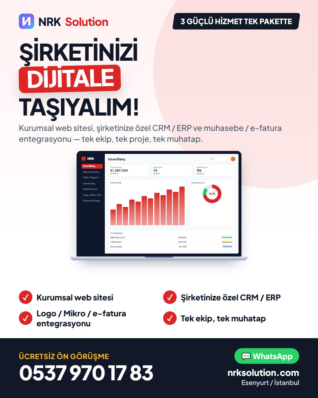 Dijital Dönüşüm Paketi