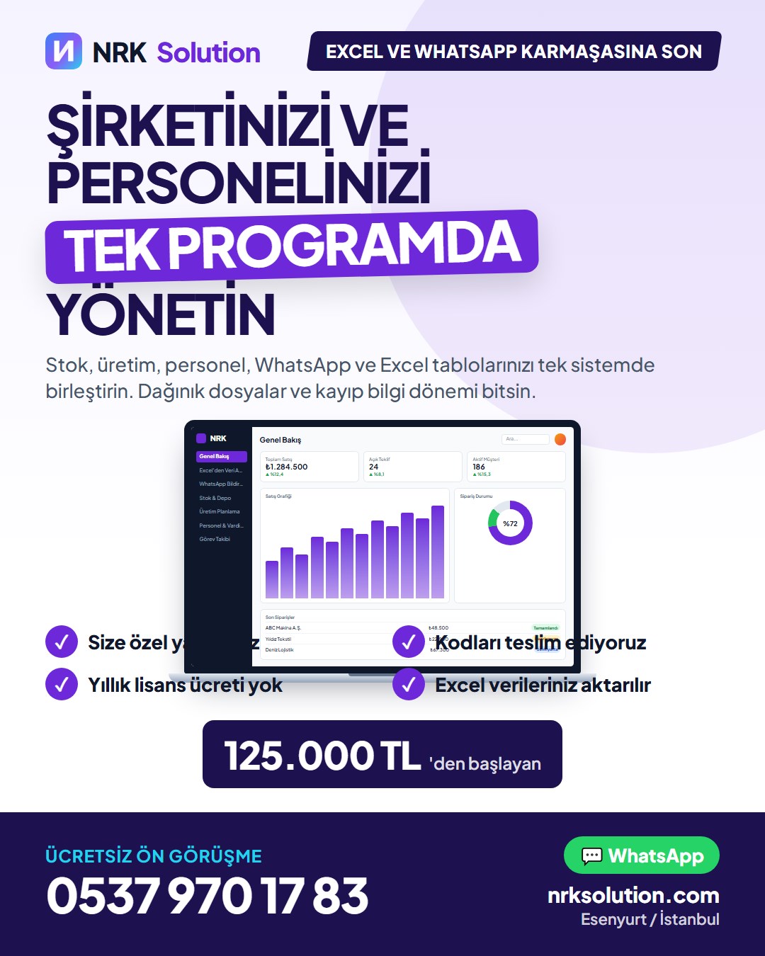 Tek Programda Şirket Yönetimi